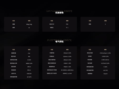 前小米機(jī)器人骨干創(chuàng)業(yè)，完成數(shù)千萬(wàn)天使輪融資，專(zhuān)注研發(fā)高性?xún)r(jià)比機(jī)器人關(guān)節(jié)